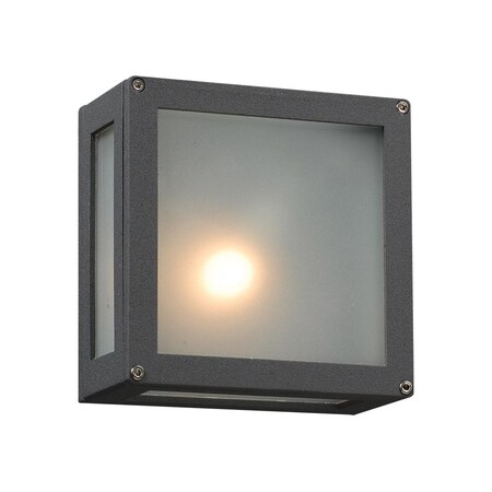 PLC Lighting